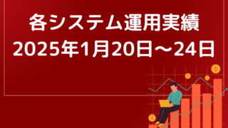 おすすめEA(自動売買)運用実績【2025年1月20日~1月24日】