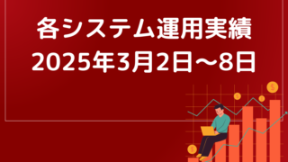 おすすめEA 自動売買実績【2025年3月2日~8日】