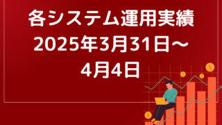 おすすめEA 自動売買実績【2025年3月31日~4月4日】
